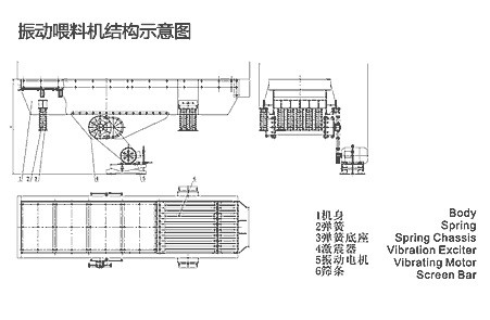 振动给料机结构简图