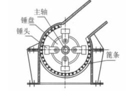 辉绿岩锤式草莓视频免费观看