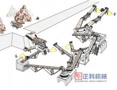 草莓视频APP下载观看械设备主要分为两种型号